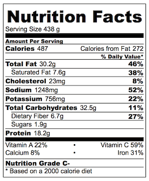 Fish Piccata Nutrition 1