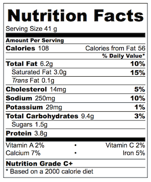 Garlic Bread Mini Pizza Nutrition