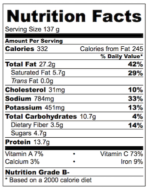 brussels-sprout-salad-nutrition